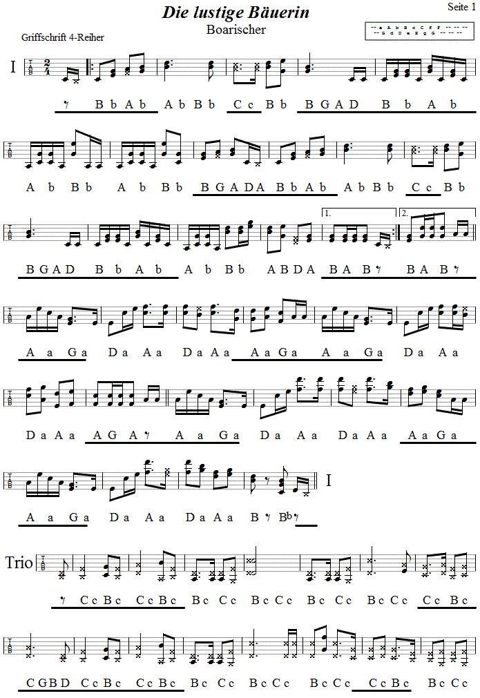Die lustige B�uerin, Seite 1, in Griffschrift f�r Steirische Harmonika. 
Bitte klicken, um die Melodie zu h�ren.