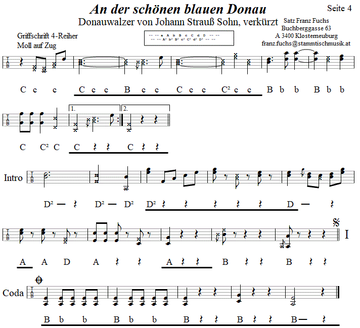 Donauwalzer von Johann Strau, Seite 4 in Griffschrift fr Steirische Harmonika. 
Bitte klicken, um die Melodie zu hren.