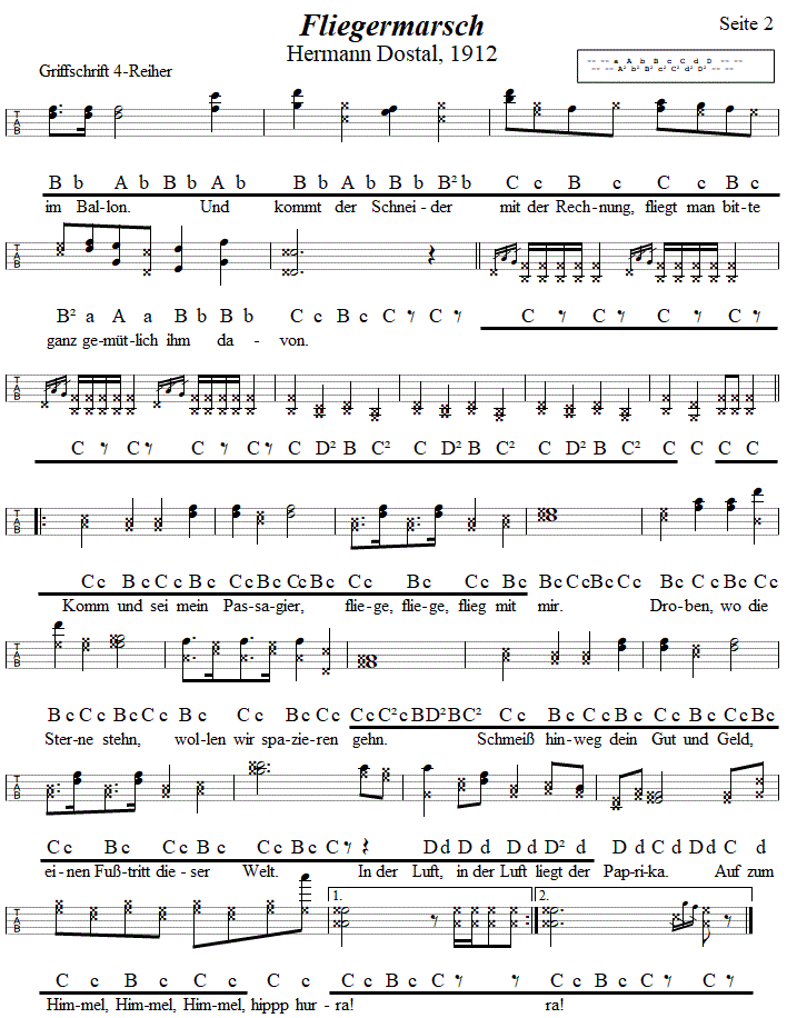 Fliegermarsch von Hermann Dostal, Seite 2 in Griffschrift fr Steirische Harmonika. 
Bitte klicken, um die Melodie zu hren.