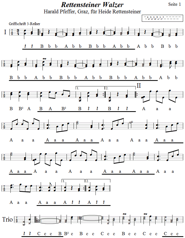 Rettensteiner Walzer, Seite 1, in Griffschrift fr Steirische Harmonika. 
Bitte klicken, um die Melodie zu hren.