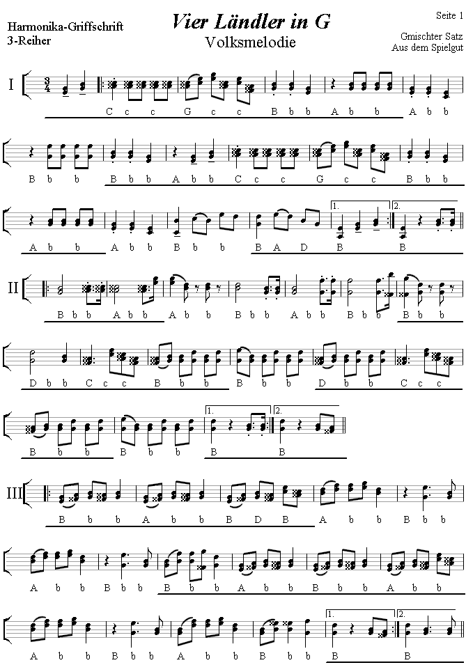 "Vier L�ndler in G" in Griffschrift f�r steirische Harmonika. 
Bitte klicken, um die Melodie zu h�ren.