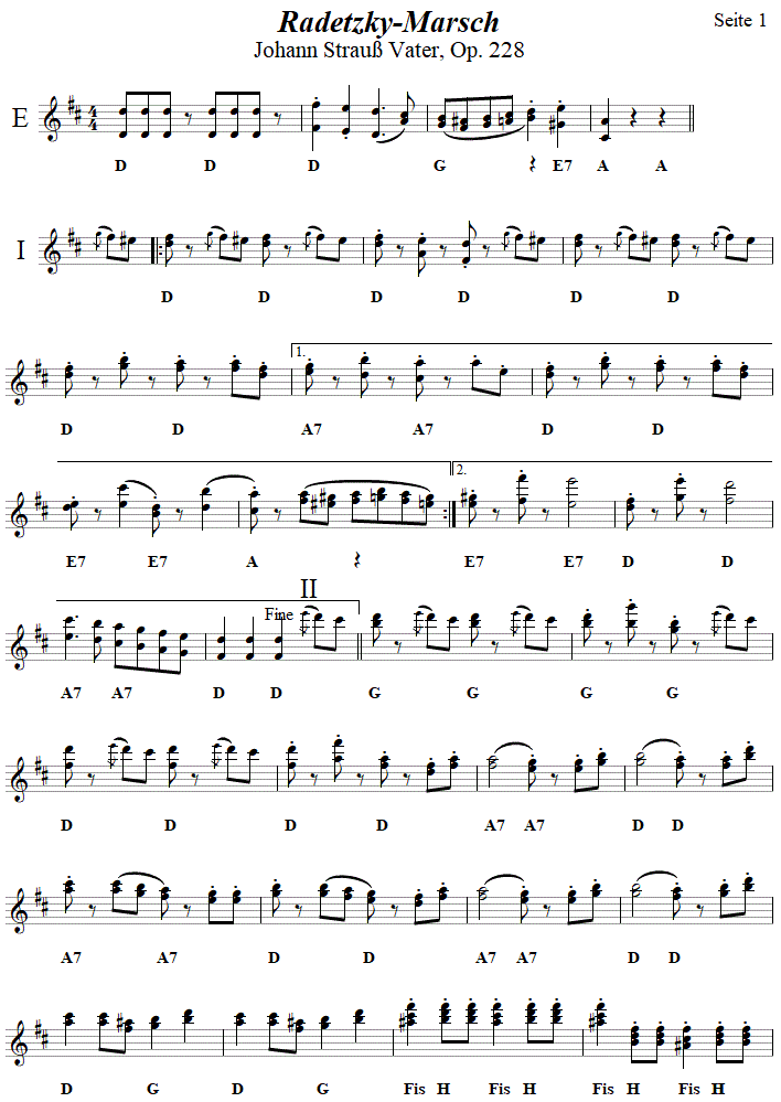 Radetzkymarsch von Johann Strau Vater, Seite 1 in zweistimmigen Noten. 
Bitte klicken, um die Melodie zu hren.