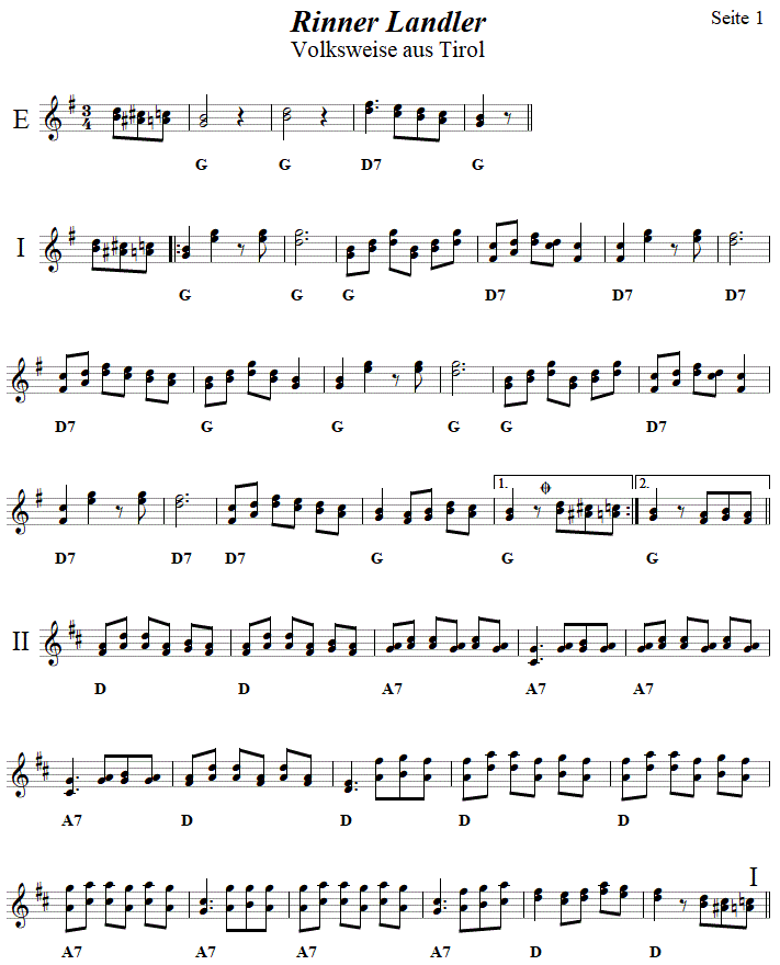 Rinner Landler in zweistimmigen Noten, Seite 1. 
Bitte klicken, um die Melodie zu hren.