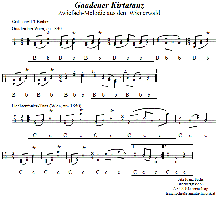 Gaadener Kirtatanz, Zwiefacher in Griffschrift fr Steirische Harmonika. 
Bitte klicken, um die Melodie zu hren.