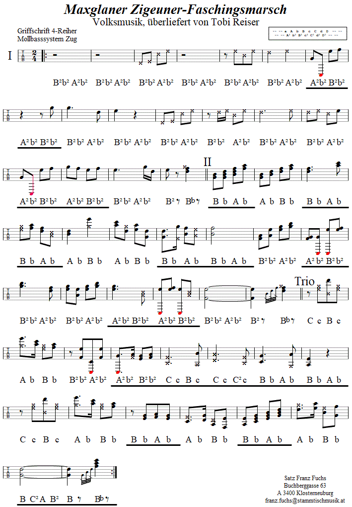 Maxglaner Zigeunerfaschingsmarsch in Griffschrift fr Steirische Harmonika. 
Bitte klicken, um die Melodie zu hren.