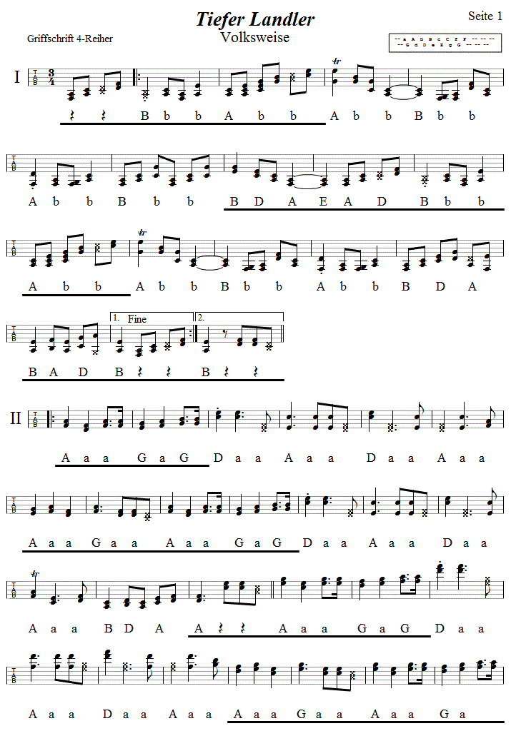 Tiefer Landler Seite 1 in Griffschrift fr Steirische Harmonika. 
Bitte klicken, um die Melodie zu hren.