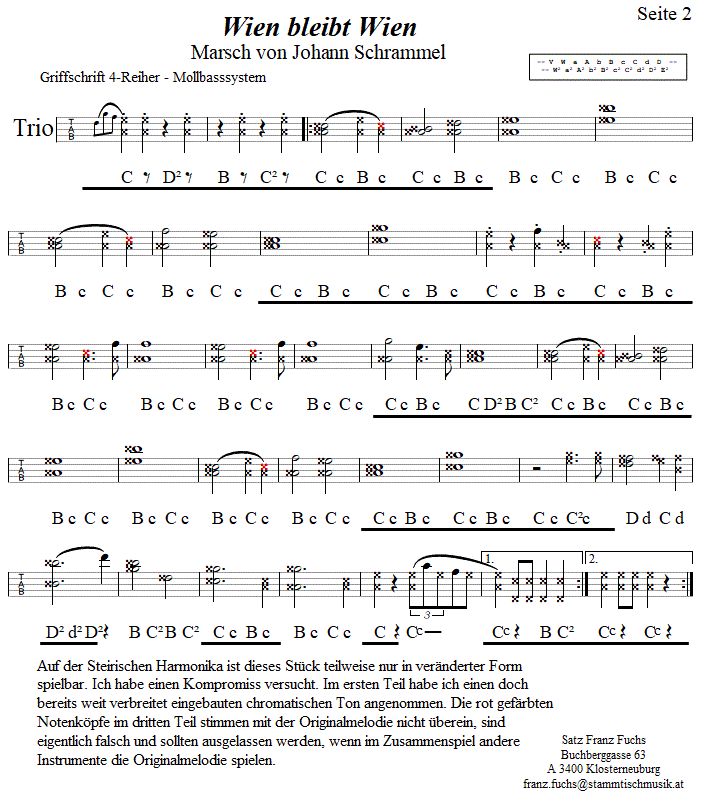 Wien bleibt Wien-Marsch von Johann Schrammel, Seite 2 in Griffschrift fr Steirische Harmonika. 
Bitte klicken, um die Melodie zu hren.