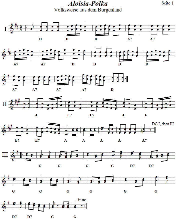 Aloisia-Polka, Seite 1, in zweistimmigen Noten. 
Bitte klicken, um die Melodie zu hören.