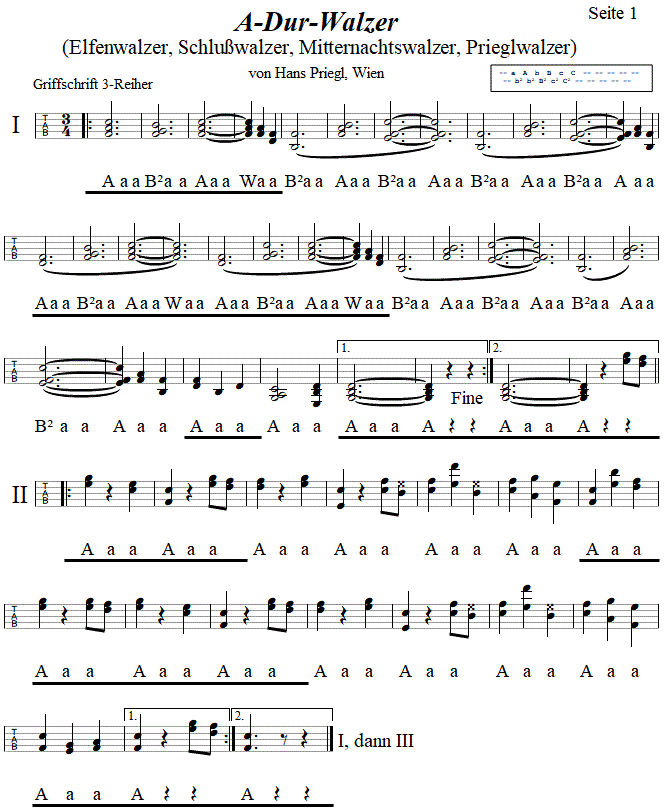 A-Dur-Walzer von Hans Priegl in Griffschrift fr Steirische Harmonika. 
Bitte klicken, um die Melodie zu hren.