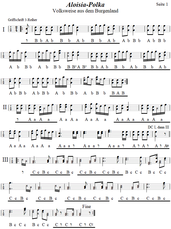 Aloisia-Polka, Seite 1, in Griffschrift für Steirische Harmonika. 
Bitte klicken, um die Melodie zu hören.