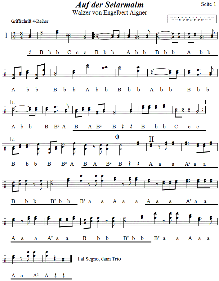 Auf der Selarmalm, Walzer, Seite 1 in Griffschrift fr Steirische Harmonika. 
Bitte klicken, um die Melodie zu hren.