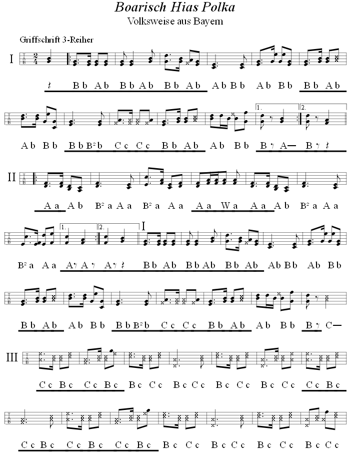 Boarisch Hias Polka, Seite 1, in Griffschrift fr Steirische Harmonika