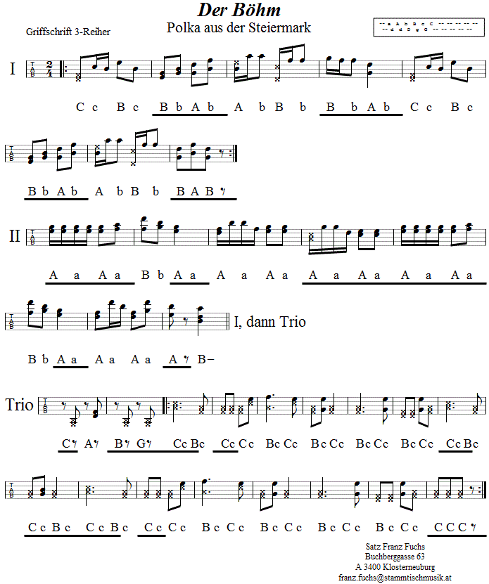 Der Böhm in Griffschrift für steirische Harmonika. 
Bitte klicken, um die Melodie zu hören.