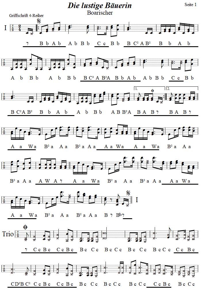 Die lustige Buerin, Seite 1, in Griffschrift fr Steirische Harmonika. 
Bitte klicken, um die Melodie zu hren.