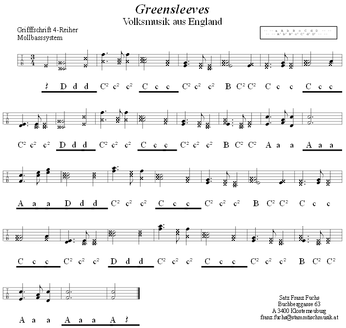 Greensleeves in Griffschrift fr Steirische Harmonika. 
Bitte klicken, um die Melodie zu hren.