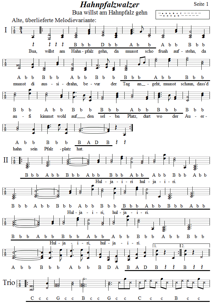 Hahnpfalzwalzer in Griffschrift für Steirische Harmonika, Seite 1. 
Bitte klicken, um die Melodie zu hören.