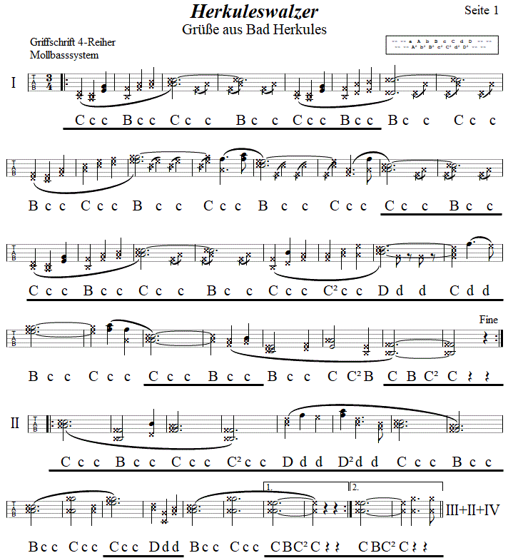 Herkuleswalzer von Pazeller - Seite 1 - in Griffschrift für Steirische Harmonika. 
Bitte klicken, um die Melodie zu hören.