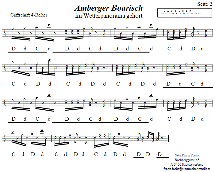 Hochofenboarisch, Seite 2 in Griffschrift für Steirische Harmonika. 
Bitte klicken, um die Melodie zu hören.