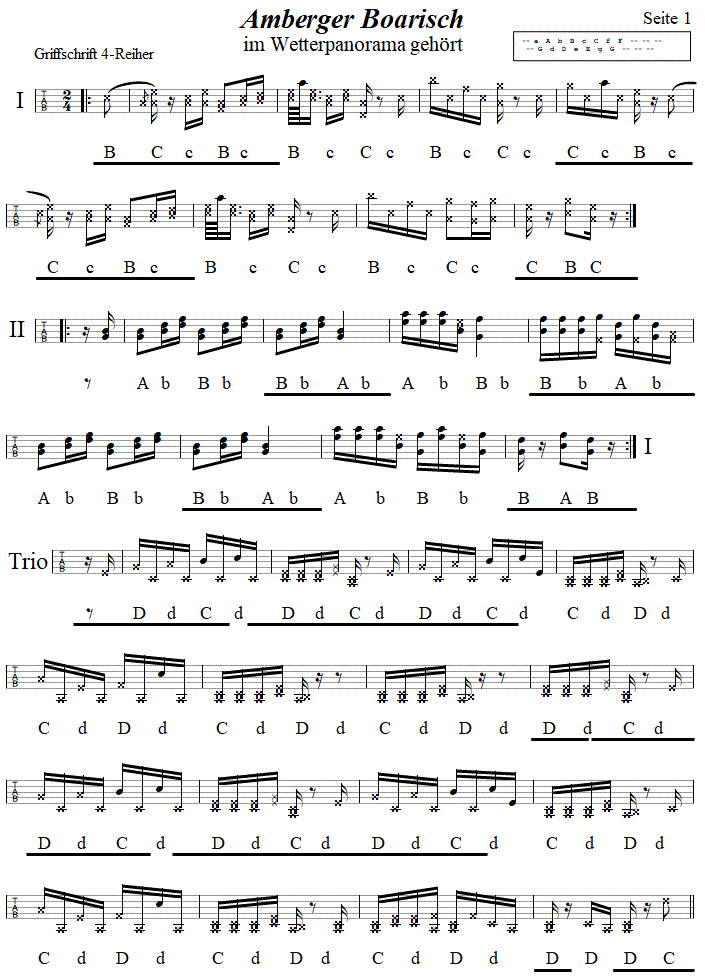 HochofenBoarisch Seite 1  in Griffschrift fr Steirische Harmonika. 
Bitte klicken, um die Melodie zu hren.