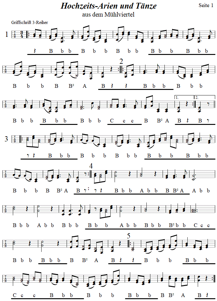 Hochzeitsarien und Tnze aus dem Mhlviertel, Seite 1, in Griffschrift fr Steirische Harmonika. 
Bitte klicken, um die Melodie zu hren.