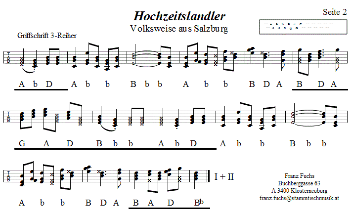 Hochzeitslandler 2 in Griffschrift für Steirische Harmonika. 
Bitte klicken, um die Melodie zu hören.