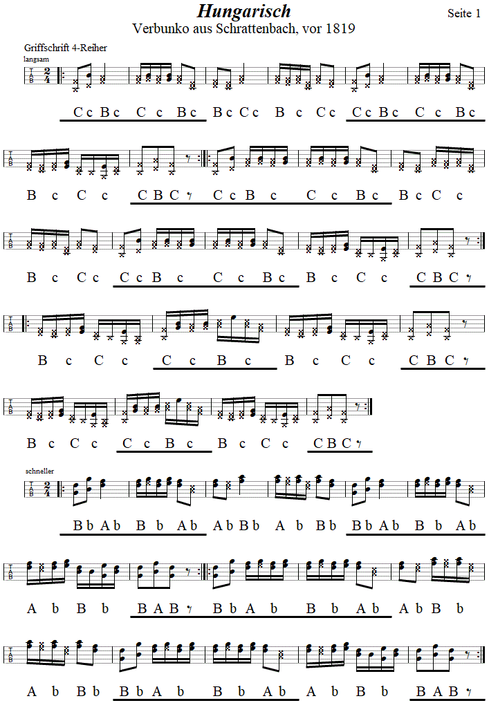 Hungarisch in Griffschrift für Steirische Harmonika, Seite 1. 
Bitte klicken, um die Melodie zu hören.