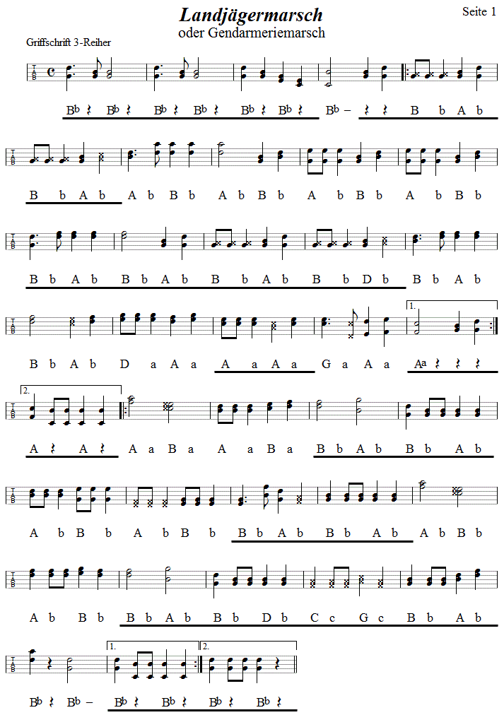 Landjägermarsch  - Seite 1 - in Griffschrift für Steirische Harmonika. 
Bitte klicken, um die Melodie zu hören.