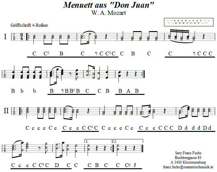 Menuett aus Don Juan (Mozart) in Griffschrift für Steirische Harmonika. 
Bitte klicken, um die Melodie zu hören.