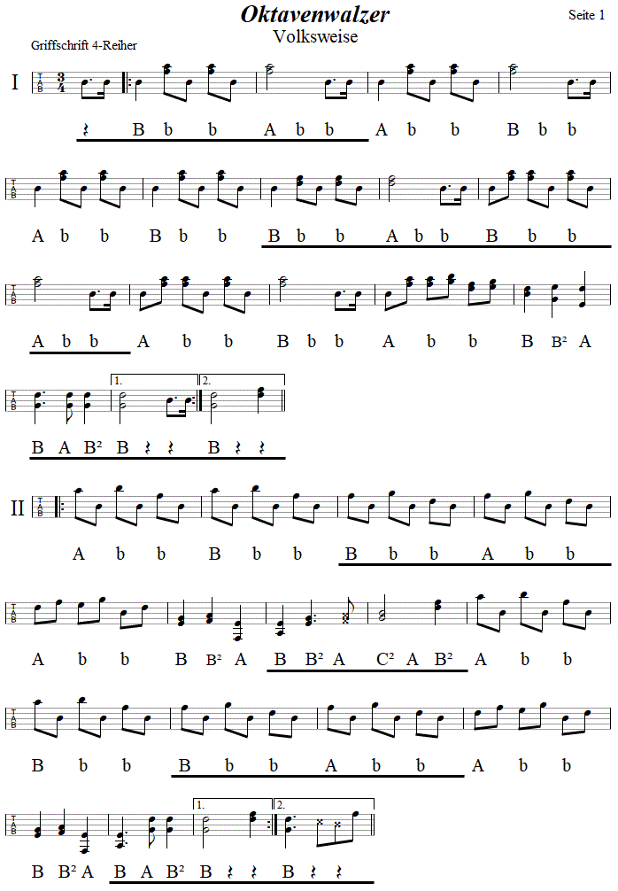 Oktavenwalzer, Seite 1 in Griffschrift für Steirische Harmonika. 
Bitte klicken, um die Melodie zu hören.