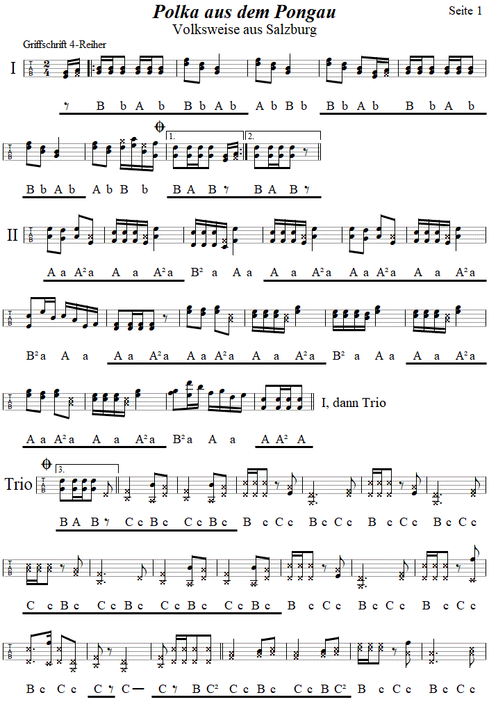 Polka aus dem Pongau, Seite 1, in Griffschrift fr Steirische Harmonika. 
Bitte klicken, um die Melodie zu hren.