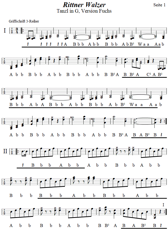 Rittner Walzer 1, Seite 1, in Griffschrift fr Steirische Harmonika. 
Bitte klicken, um die Melodie zu hren.