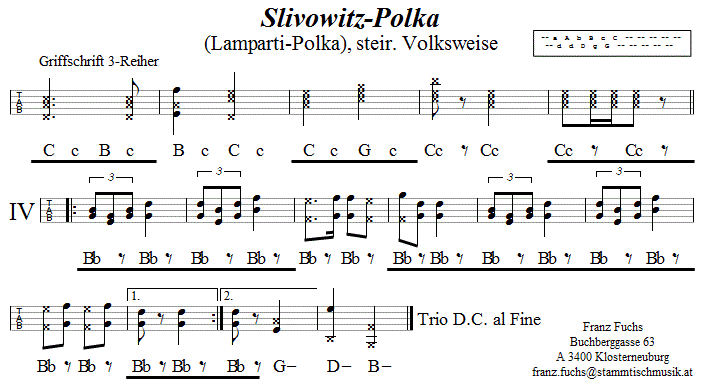 Slivowitz-Polka, Seite 2 in Griffschrift für Steirische Harmonika. 
Bitte klicken, um die Melodie zu hören.