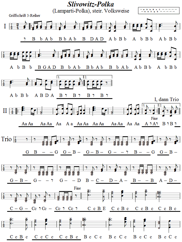 Slivowitz-Polka, Seite 1, in Griffschrift für Steirische Harmonika. 
Bitte klicken, um die Melodie zu hören.