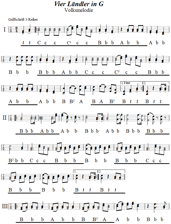 "Vier Ländler in G", Seite 1, in Griffschrift für Steirische Harmonika. 
Bitte klicken, um die Melodie zu hören.