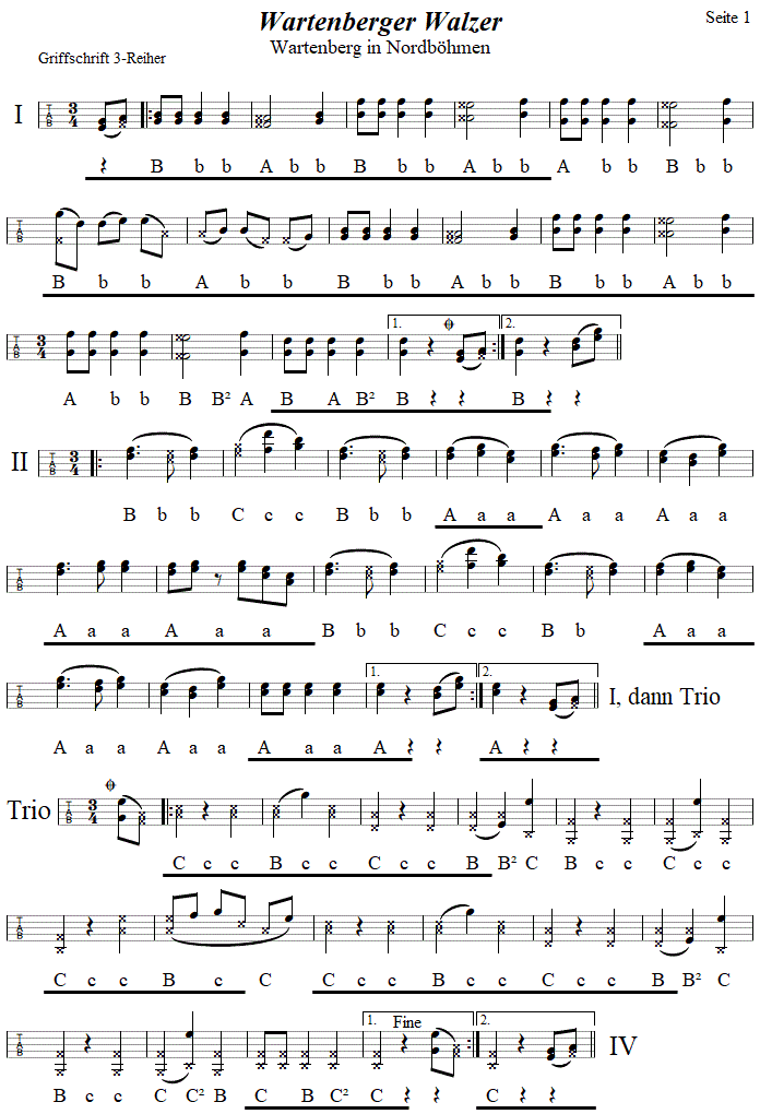 Wartenberger Walzer in Griffschrift fr Steirische Harmonika. 
Bitte klicken, um die Melodie zu hren.