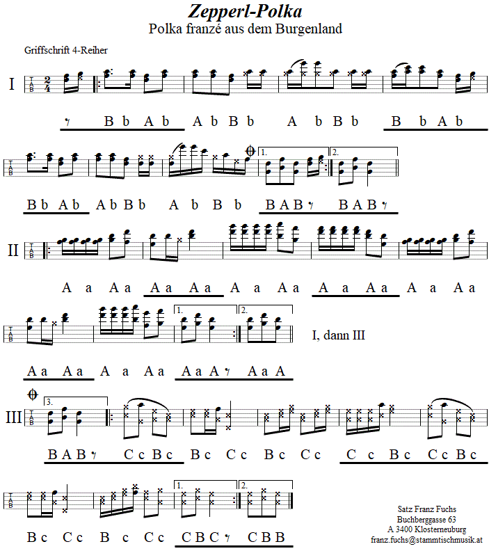 Zepperl-Polka francaise, in Griffschrift für Steirische Harmonika. 
Bitte klicken, um die Melodie zu hören.