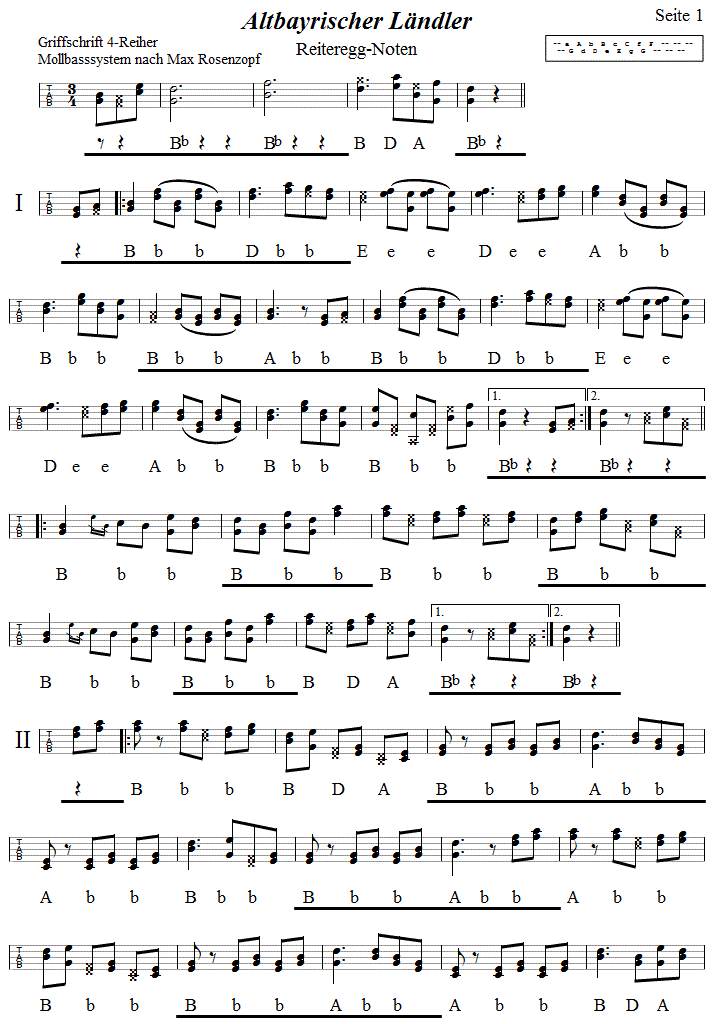 Altbayrischer Ländler Seite 1 in Griffschrift für Steirische Harmonika. 
Bitte klicken, um die Melodie zu hören.
