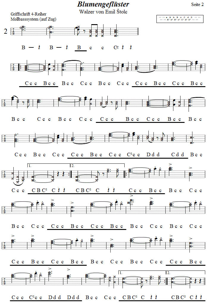 Blumengeflster Walzer, Seite 2 in Griffschrift fr Steirische Harmonika. 
Bitte klicken, um die Melodie zu hren.