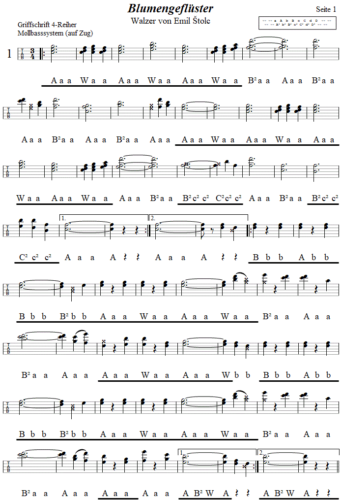 Blumengeflster Walzer, Seite 1 in Griffschrift fr Steirische Harmonika. 
Bitte klicken, um die Melodie zu hren.