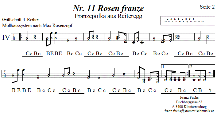 Nr. 11 Rosen franze 2 in Griffschrift für Steirische Harmonika. 
Bitte klicken, um die Melodie zu hören.