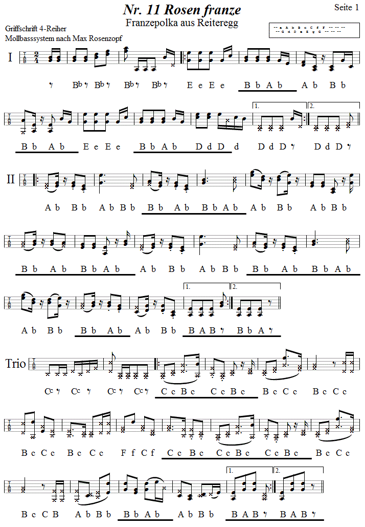 Nr. 11 Rosen franze in Griffschrift für Steirische Harmonika. 
Bitte klicken, um die Melodie zu hören.