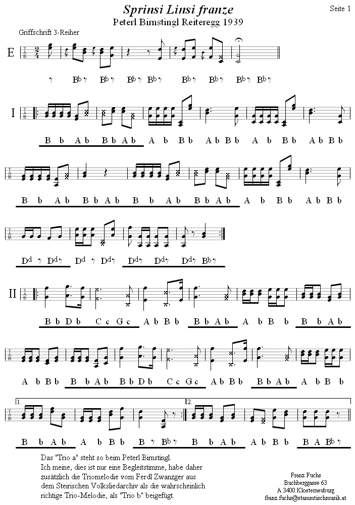 Nr. 23 Sprinsi Linsi franze in Griffschrift für Steirische Harmonika. 
Bitte klicken, um die Melodie zu hören.