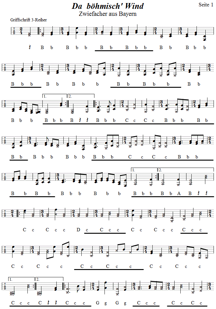 Da bhmisch' Wind, Seite 1, Zwiefacher in Griffschrift fr Steirische Harmonika. 
Bitte klicken, um die Melodie zu hren.