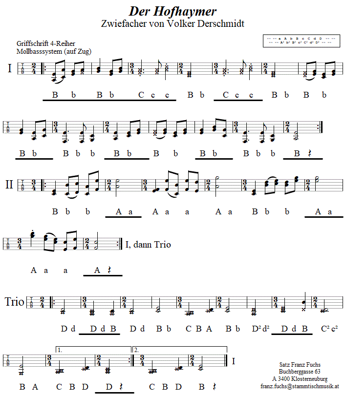 Der Hofhaymer Zwiefacher von Volker Derschmidt in Griffschrift fr Steirische Harmonika. 
Bitte klicken, um die Melodie zu hren.