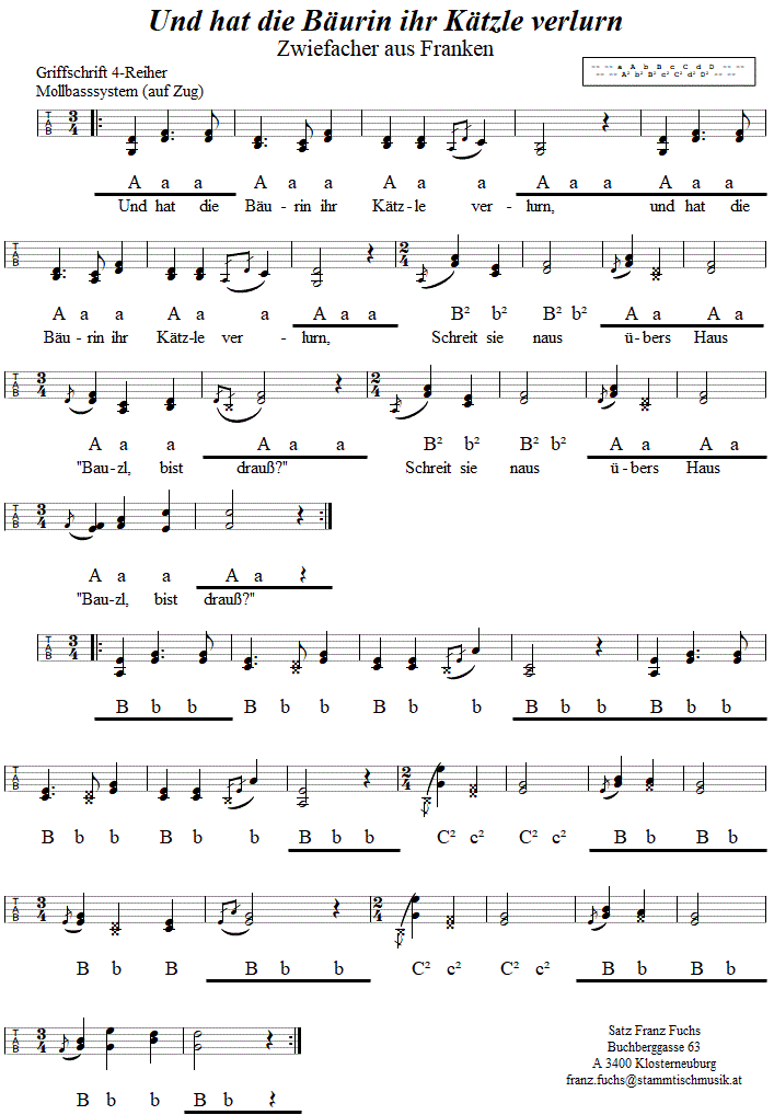 Und hat die Burin ihr Ktzle verlurn, Zwiefacher in Griffschrift fr Steirische Harmonika. 
Bitte klicken, um die Melodie zu hren.