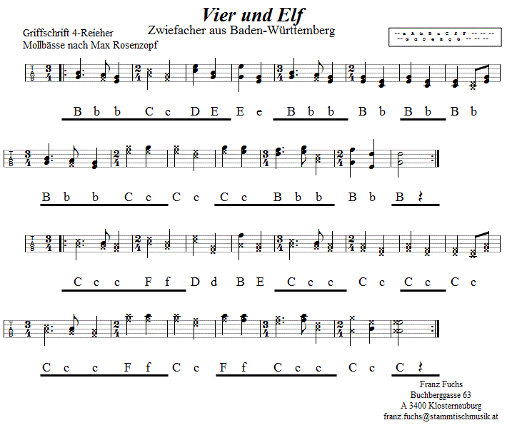 Vier und elf, Zwiefacher in Griffschrift für Steirische Harmonika. 
Bitte klicken, um die Melodie zu hören.